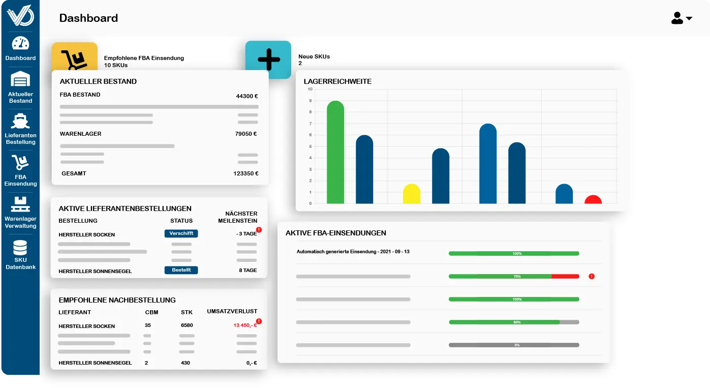 VentoryOne Dashboard — Bestandsübersicht