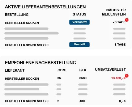 VentoryOne Lieferantenbestellungen — aktive Bestellungen und empfohlene Nachbestellung